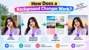 change background